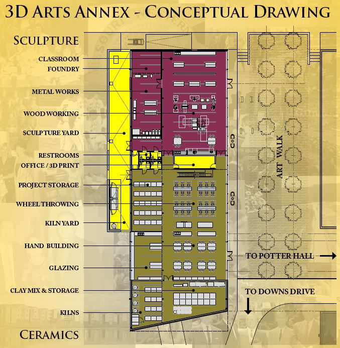 3D Arts Annex - Conceptual Drawing