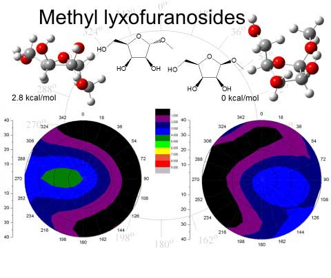 Methyl lyxofuranosides