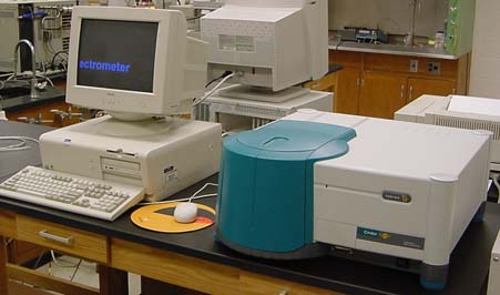 Fluorescence Spectrometer