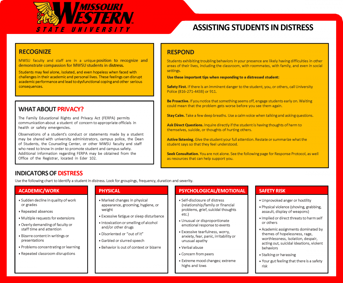 Resources Student Services